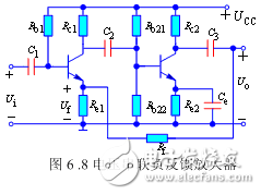 負反饋組態(tài)對放大電路性能指標(biāo)的影響