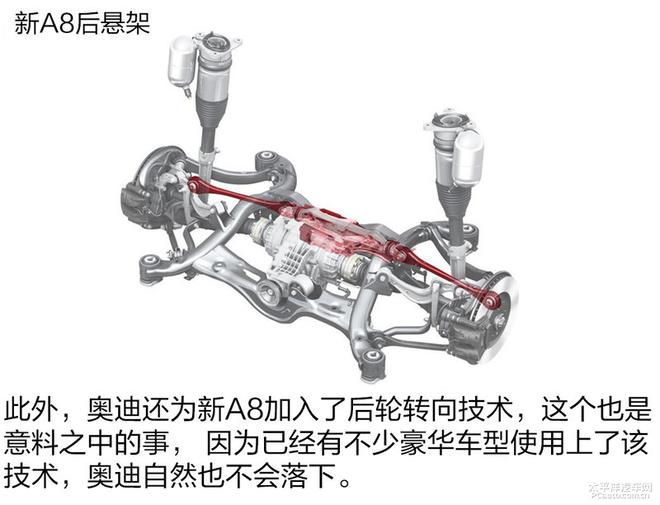 揭秘新一代奥迪A8技术