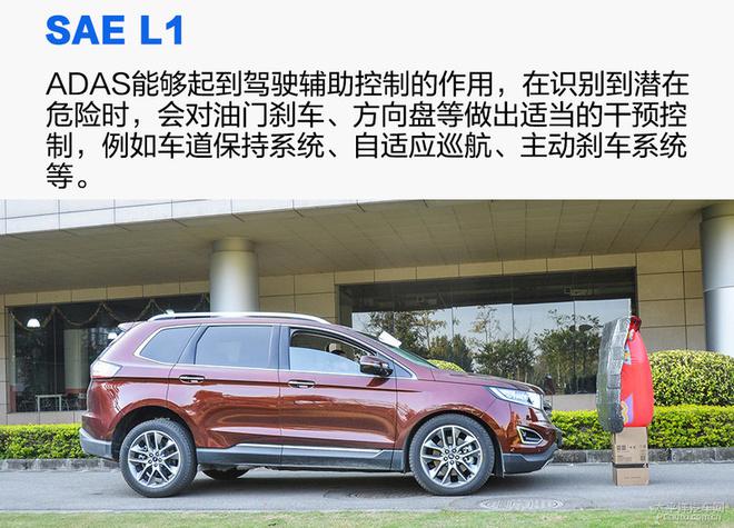 自动驾驶离真正实现还远不远?