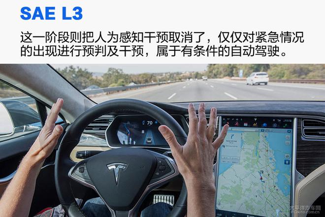 自动驾驶离真正实现还远不远?
