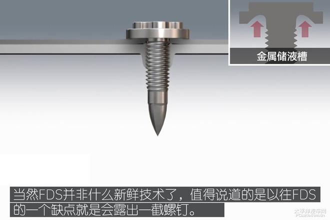 寶馬長軸版5系G38技術解析