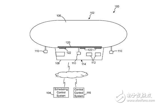 沃尔玛新专利：“漂浮仓库”配合无人机送货 
