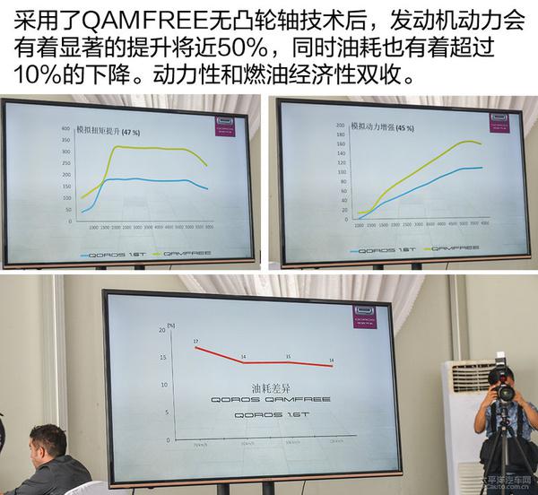 新能源汽车