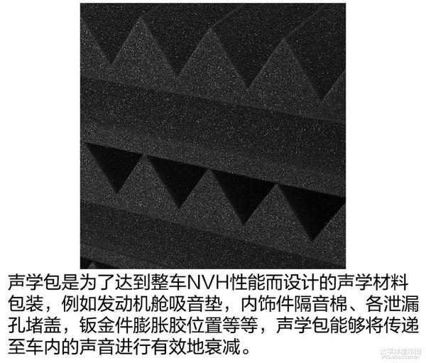 揭秘广汽传祺GS8 NVH设计