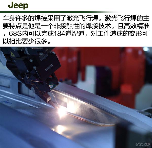 廣州市番禺區(qū)廣菲克工廠初體驗(yàn)：揭秘如何完美地承襲Jeep的優(yōu)秀血統(tǒng)