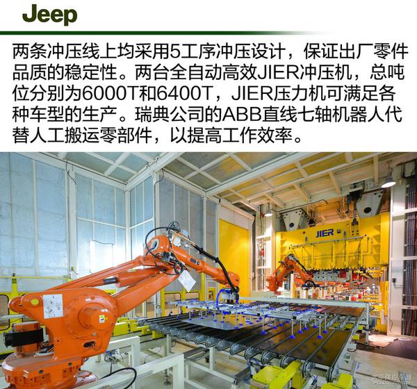 廣州市番禺區(qū)廣菲克工廠初體驗(yàn)：揭秘如何完美地承襲Jeep的優(yōu)秀血統(tǒng)