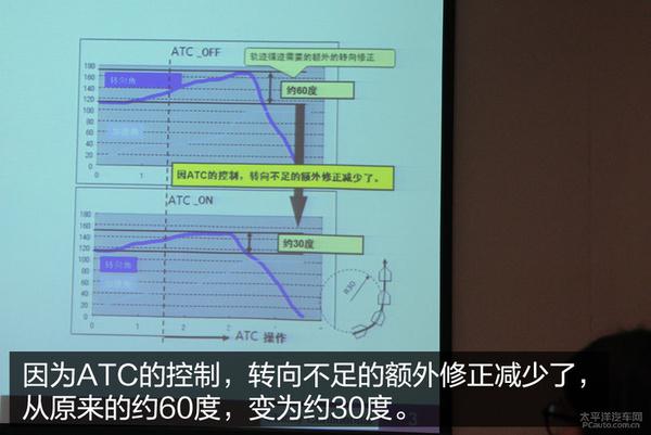 東風日產天籟7月底迎來中期改款，移動沙發將更安全