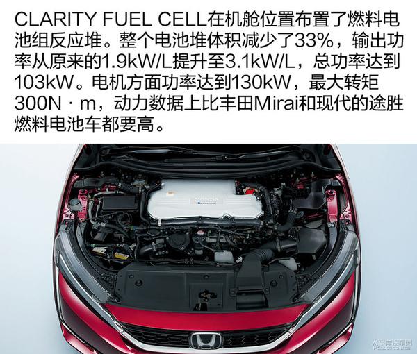 深度解讀本田CLARITY FUEL CELL燃料電池車