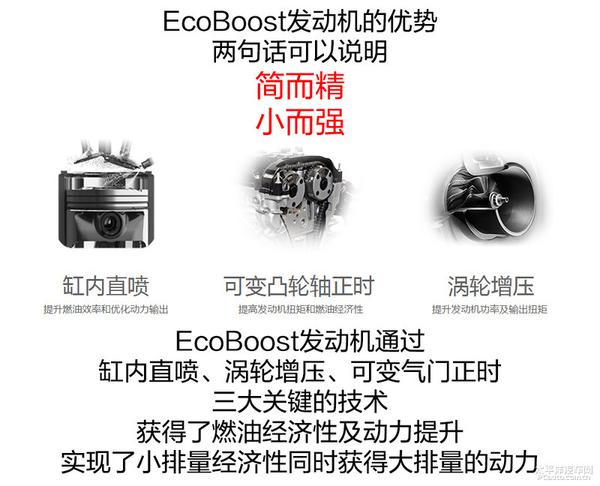 福特EcoBoost涡轮增压发动机深度解析