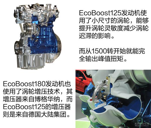 福特EcoBoost涡轮增压发动机深度解析