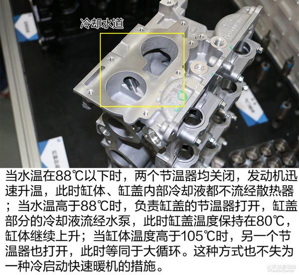 关于MG名爵全新车型MG ZS的发动机技术解析