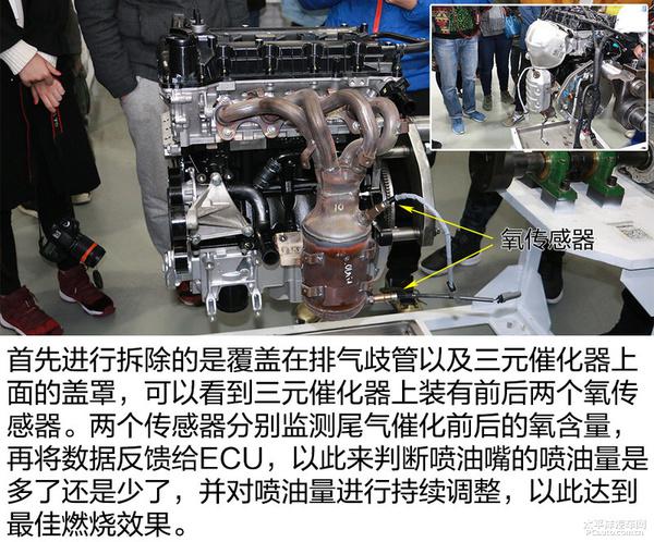 关于MG名爵全新车型MG ZS的发动机技术解析