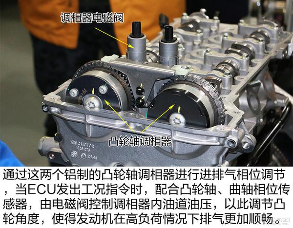 关于MG名爵全新车型MG ZS的发动机技术解析