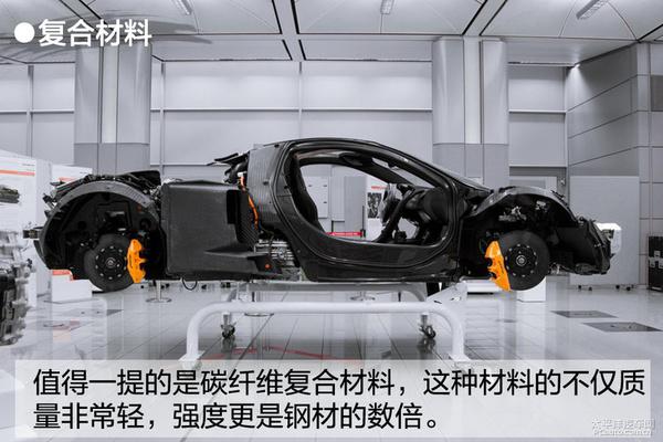 关于车身轻量化的解析