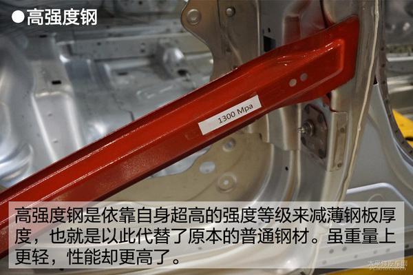 关于车身轻量化的解析