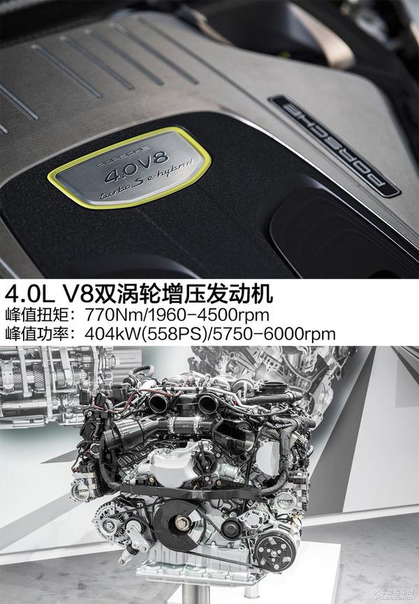 保时捷Panamera Turbo S E-Hybrid插电混合动力技术解析
