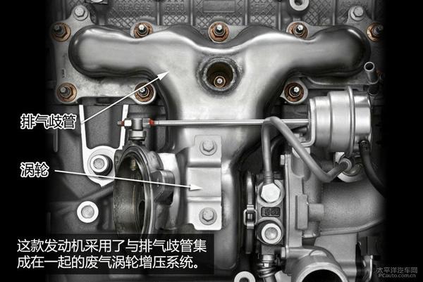 揭秘新翼虎EcoBoost245發(fā)動(dòng)機(jī)和6擋手自一體變速器