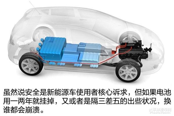 揭秘宁德时代车用锂电池“零事故”行业记录