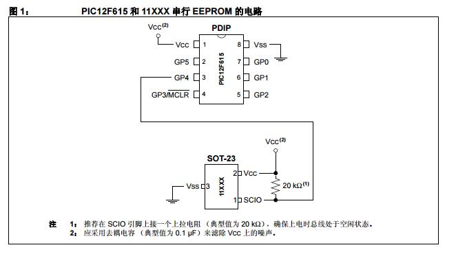 AN1251中文手冊(cè)之使用HI-TECH C和定時(shí)器連接中檔PIC MCU和UNI/O串行EEPROM