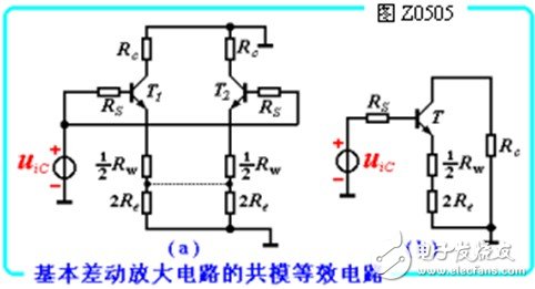 了解基本差动放大电路的动态分析