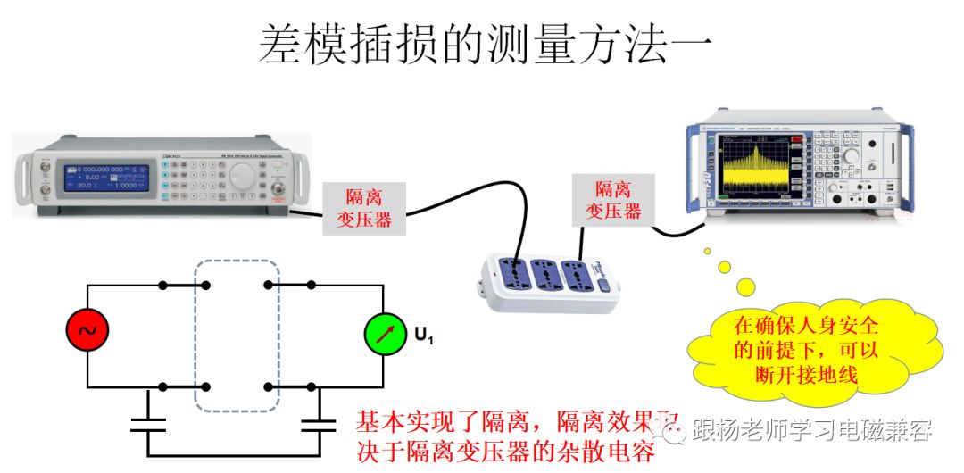 频谱分析仪