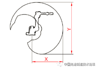 工业机器人