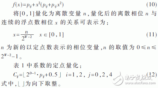 关于基于分段多项式近似的DDFS研究及FPGA实现