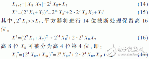 關(guān)于基于分段多項(xiàng)式近似的DDFS研究及FPGA實(shí)現(xiàn)