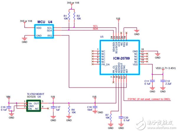 TDK InvenSense ICM-20789 IMU 的框图