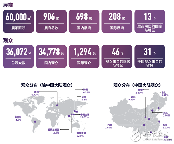 AMOLED全面屏将成为未来几年智能手机的最佳增长点