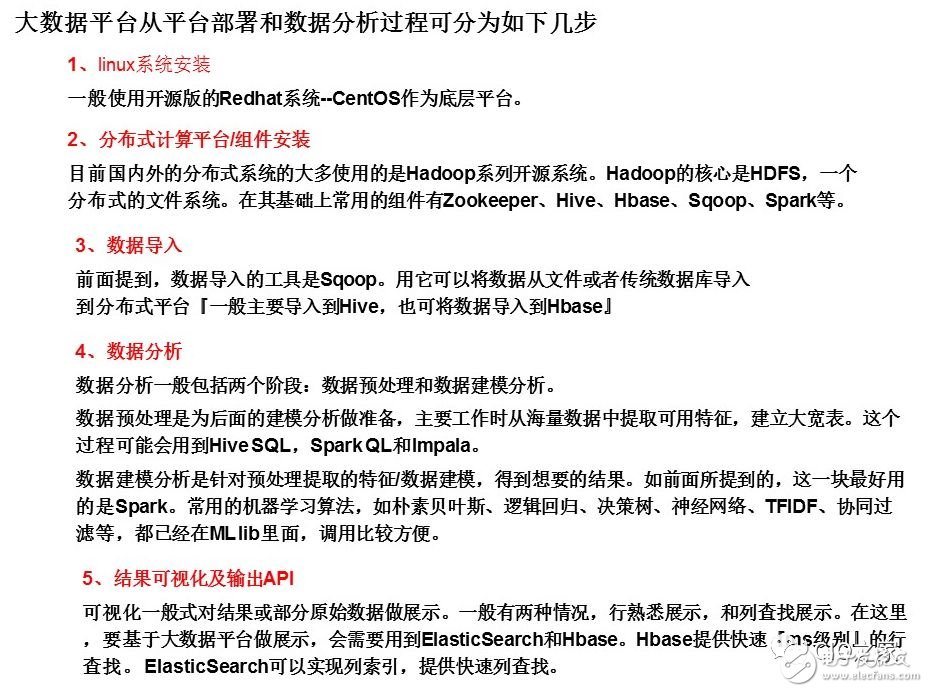 基于Hadoop集群搭建的企業的大數據分析平臺