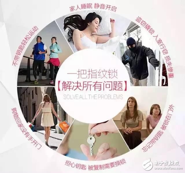开启指纹锁时代,出门不用带钥匙就是这么任性
