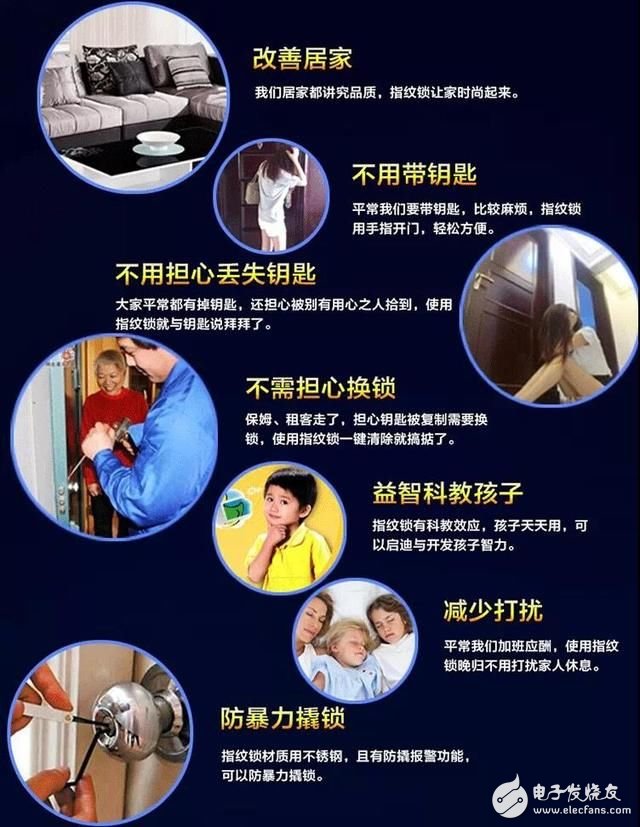 开启指纹锁时代,出门不用带钥匙就是这么任性