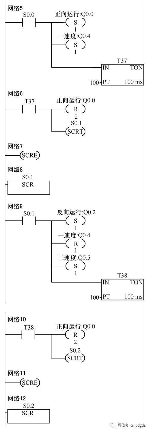 变频器