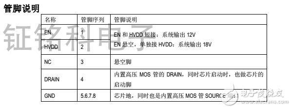 SM7015管腳說明圖.jpg