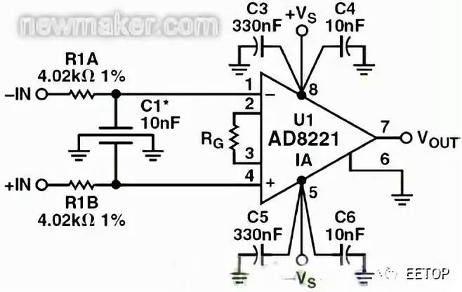 ECG