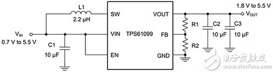 Texas Instruments TPS61099x family Texas Instruments 的 TPS61099x 系列的示意图