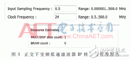 关于带通采样星载AIS非相干接收机的FPGA实现