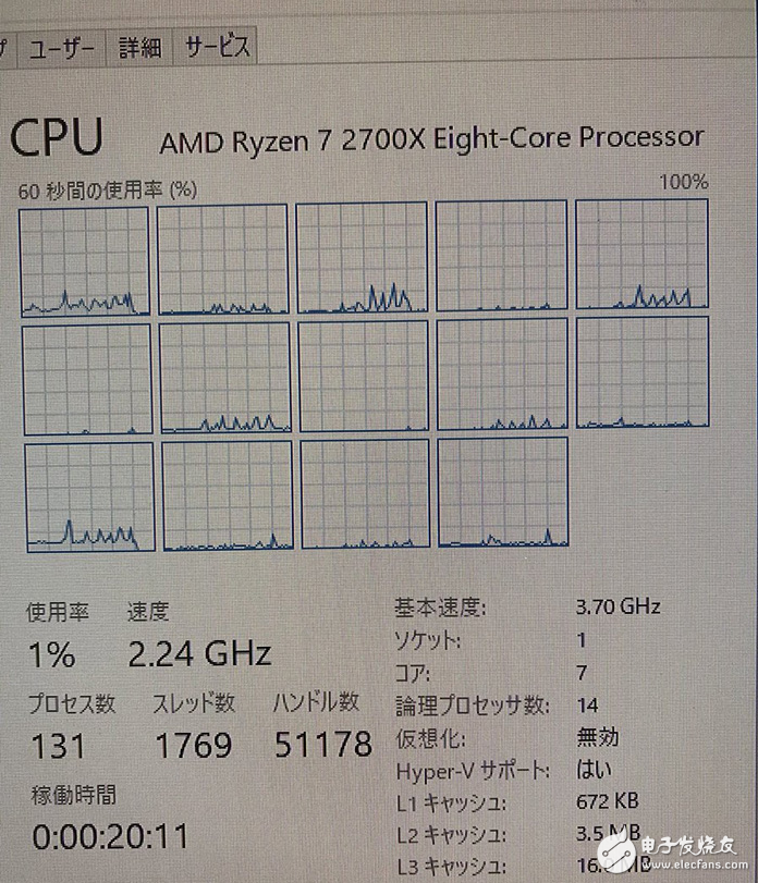 Ryzen 7 2700X处理器曝光，7核14线程？