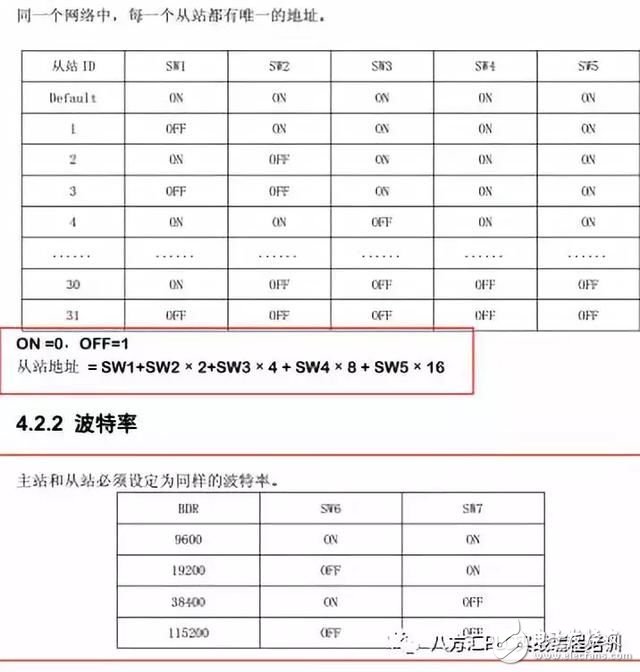 专业分享，教你使用PLC带8个轴，拿去不谢