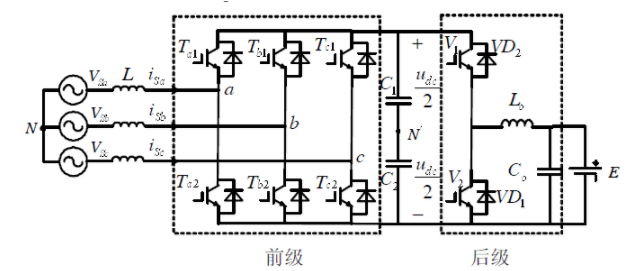 电动汽车如何利用V2G防范系统中漏电的危害