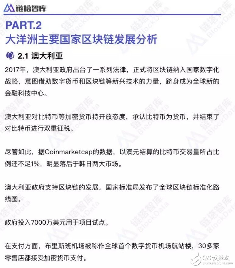 澳大利亚、新西兰两国的区块链政策及应用分析