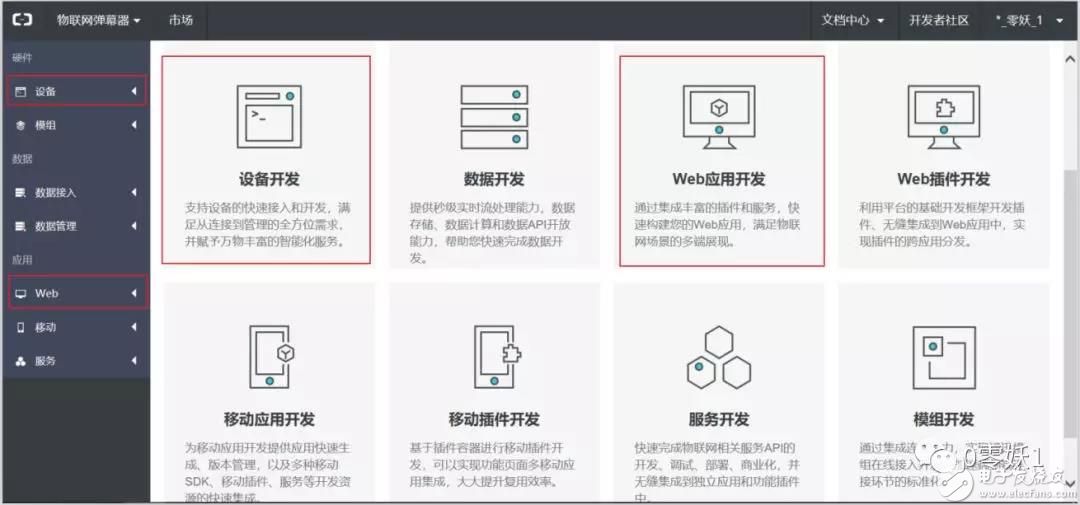 LinkDevelop平台是物联网生态的底层支撑