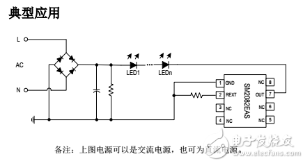 LED电源芯片