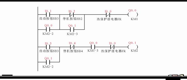 编程