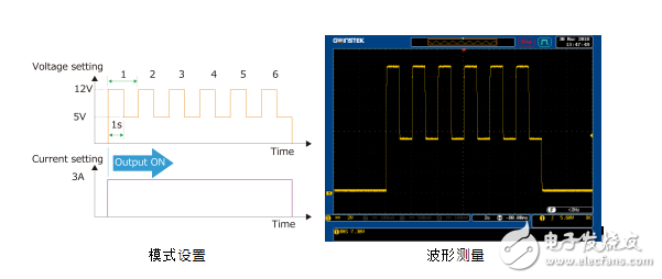 测试脚本应用程序-解决复杂的测试模式