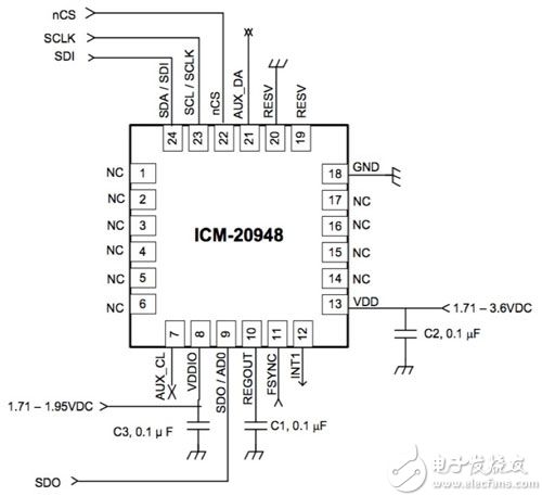 TDK InvenSense ICM-20948 added to an MCU-based design 添加到基于 MCU 的设计中的 TDK InvenSense ICM-20948 的框图