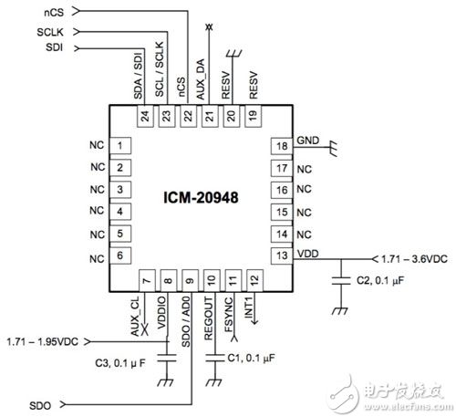 添加到基于 MCU 的设计中的 TDK InvenSense ICM-20948 的框图
