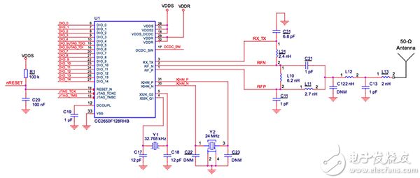 CC2640