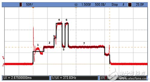 Bluetooth low energy connection event 低功耗蓝牙连接事件图